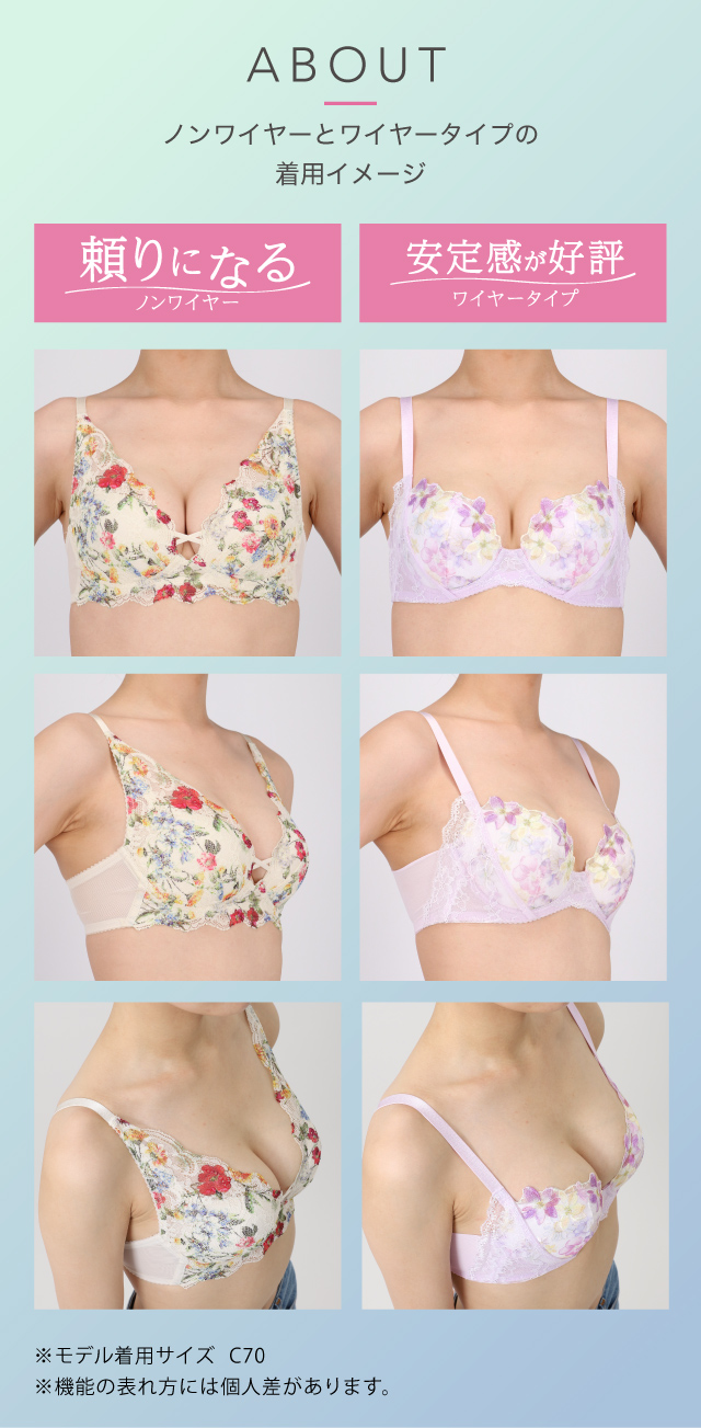 重力に負けないバストケアBra 着用比較